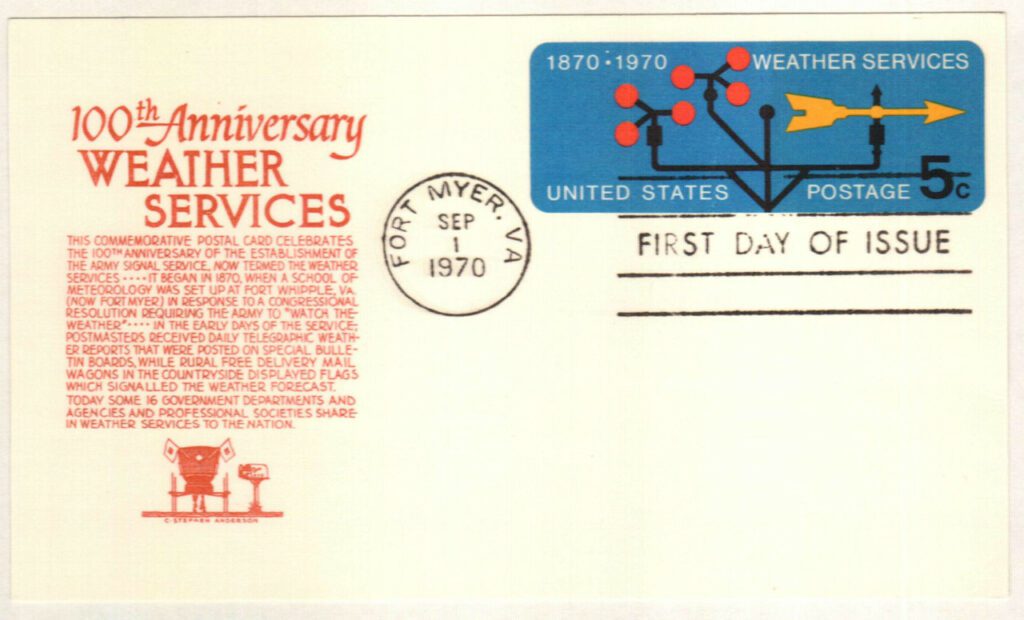 1970 5¢ Postal Card - Weather Services